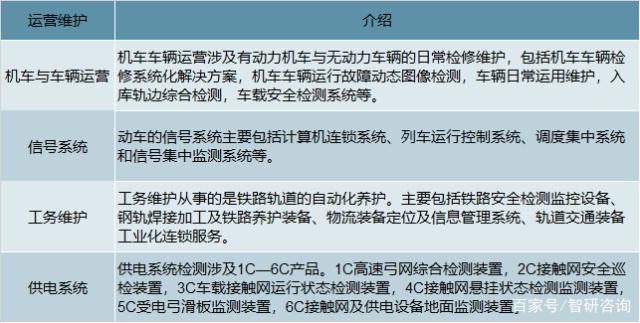 株洲明鑫軌道裝備科技有限公司,株洲鐵路機車車輛配件制造,電子產(chǎn)品五金產(chǎn)品銷售,電氣設備制造哪里好 株洲明鑫軌道裝備科技有限公司,株洲鐵路機車車輛配件制造,電子產(chǎn)品五金產(chǎn)品銷售,電氣設備制造哪里好