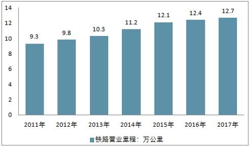 株洲明鑫軌道裝備科技有限公司,株洲鐵路機車車輛配件制造,電子產(chǎn)品五金產(chǎn)品銷售,電氣設備制造哪里好 株洲明鑫軌道裝備科技有限公司,株洲鐵路機車車輛配件制造,電子產(chǎn)品五金產(chǎn)品銷售,電氣設備制造哪里好