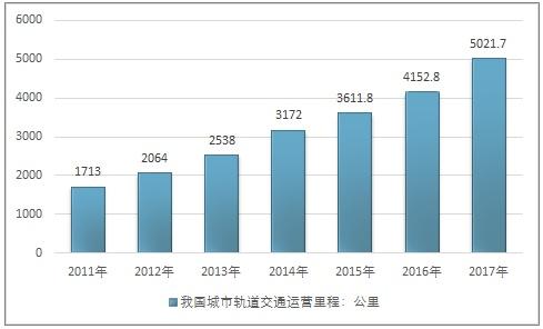 株洲明鑫軌道裝備科技有限公司,株洲鐵路機車車輛配件制造,電子產(chǎn)品五金產(chǎn)品銷售,電氣設備制造哪里好 株洲明鑫軌道裝備科技有限公司,株洲鐵路機車車輛配件制造,電子產(chǎn)品五金產(chǎn)品銷售,電氣設備制造哪里好