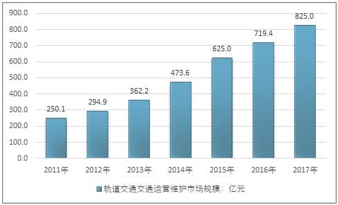 株洲明鑫軌道裝備科技有限公司,株洲鐵路機車車輛配件制造,電子產(chǎn)品五金產(chǎn)品銷售,電氣設備制造哪里好 株洲明鑫軌道裝備科技有限公司,株洲鐵路機車車輛配件制造,電子產(chǎn)品五金產(chǎn)品銷售,電氣設備制造哪里好