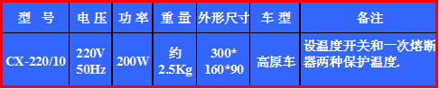 株洲明鑫軌道裝備科技有限公司,株洲鐵路機(jī)車(chē)車(chē)輛配件制造,電子產(chǎn)品五金產(chǎn)品銷(xiāo)售,電氣設(shè)備制造哪里好
